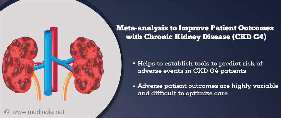 New Meta-analysis Aims to Improve Outcomes in Patients With Severe ...