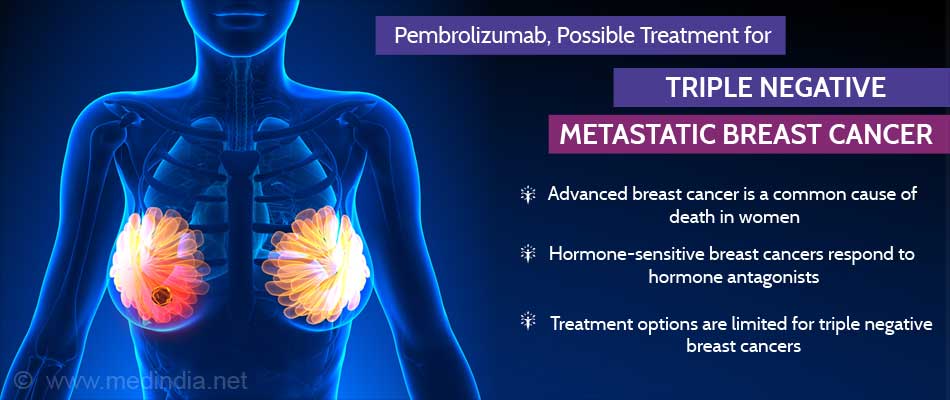 cancers-free-full-text-pathogenesis-and-potential-therapeutic