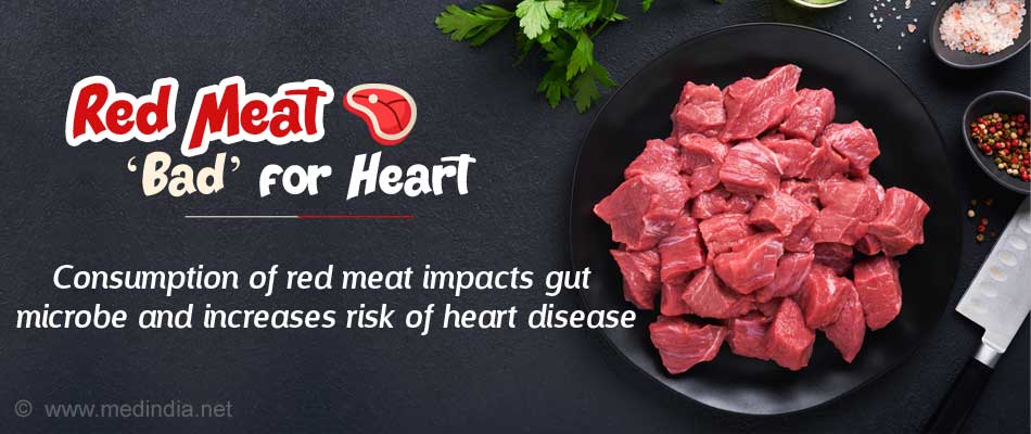 Is Red Meat Bad for Your Heart … or Not?