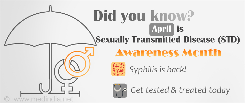 Sexually Transmitted Disease Std Awareness Month 