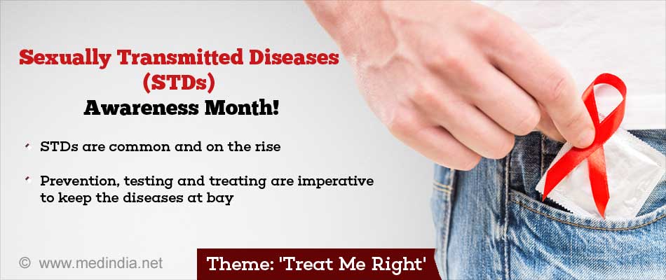 Sexually Transmitted Diseases Std Awareness Month Spread The Word 