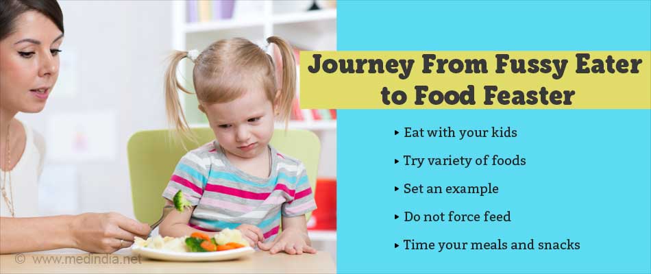 Motivating Kids to Eat Healthy Foods