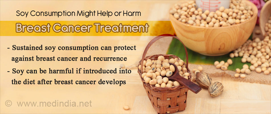 soy-consumption-linked-to-breast-cancer-treatment