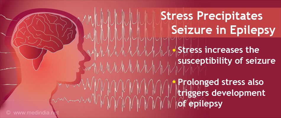 Stress Triggers Seizure In Epilepsy Patients