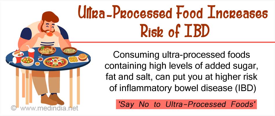 Can Ultra-Processed Food Cause Inflammatory Bowel Disease?