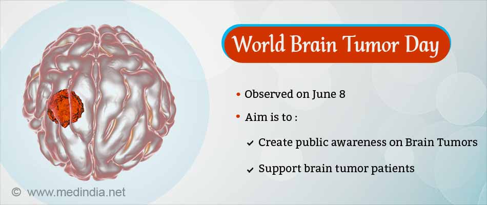 https://www.medindia.net/images/common/news/950_400/world-brain-tumor-day-2018.jpg