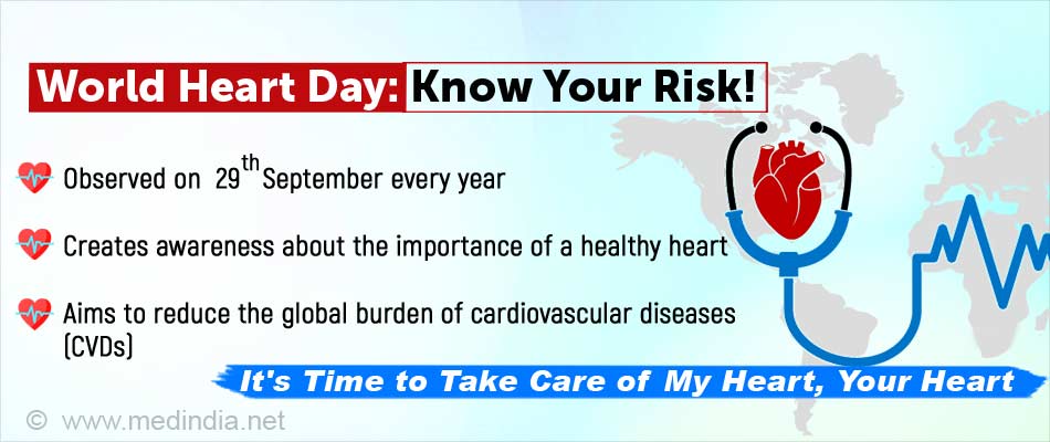 World Heart Day 2019: Signs and symptoms of heart disease during