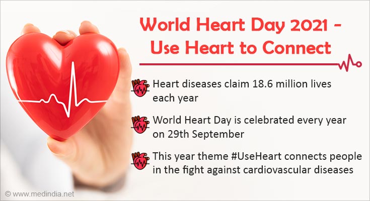 World Heart Day: Start swimming for your health