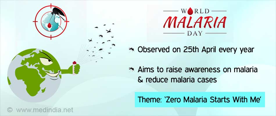 World Malaria Day Zero Malaria Starts With Me