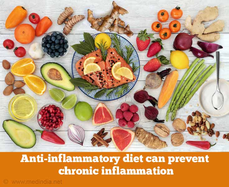 Anti-Inflammatory Diet | Top Anti-Inflammatory Foods