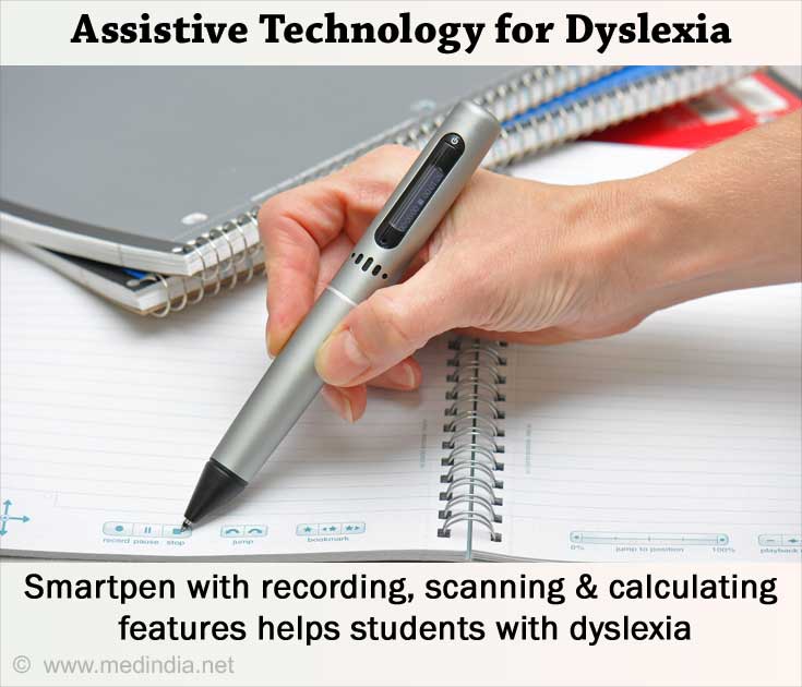 Assisting Technology for Dyslexia