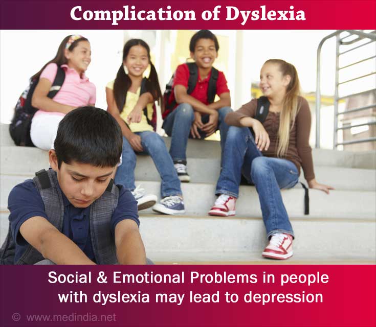 Complication of Dyslexia