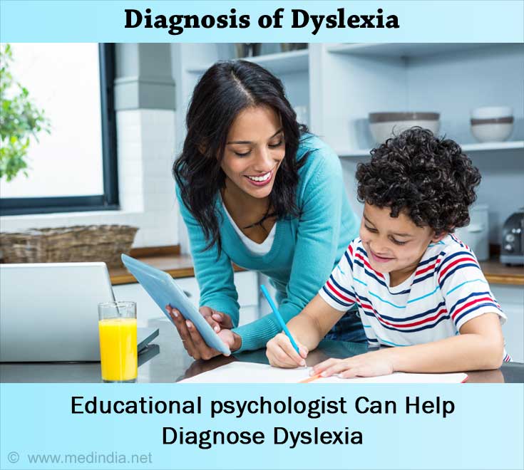 Diagnosis of Dyslexia