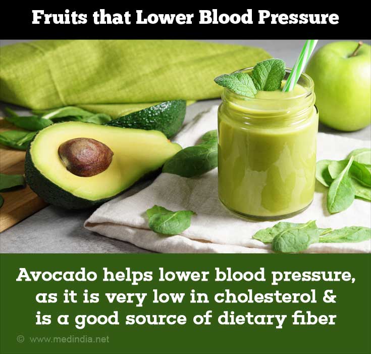 Avocado Helps Lower Blood Pressure