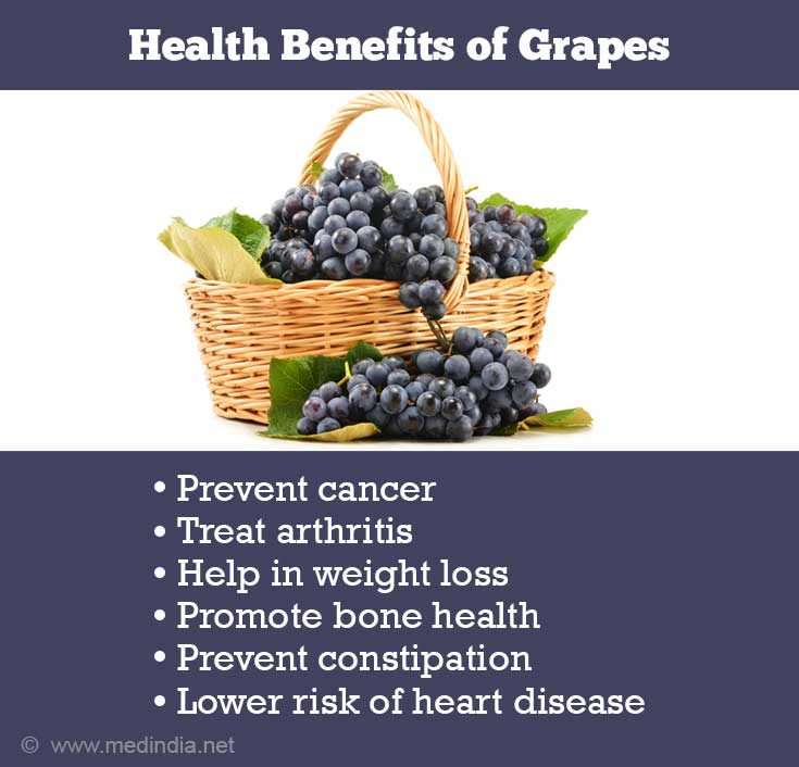 Health Benefits of Grapes