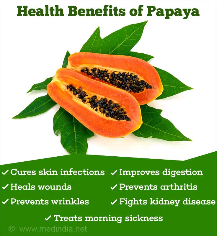 Health Benefits of Papaya