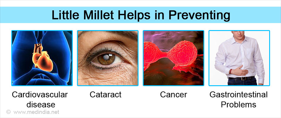 Little Millet Helps in Preventing cardiovascular disease, cataract, cancer, gastrointestinal Problems