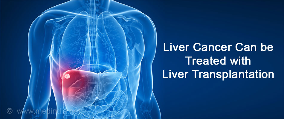 Common Types of Liver diseases leading to Liver