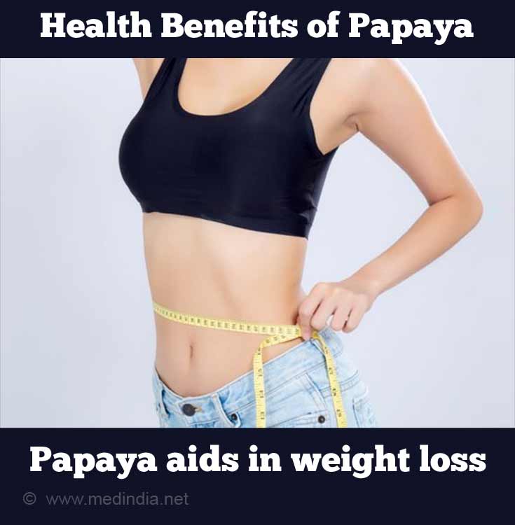 Papaya Aids In Weight Loss