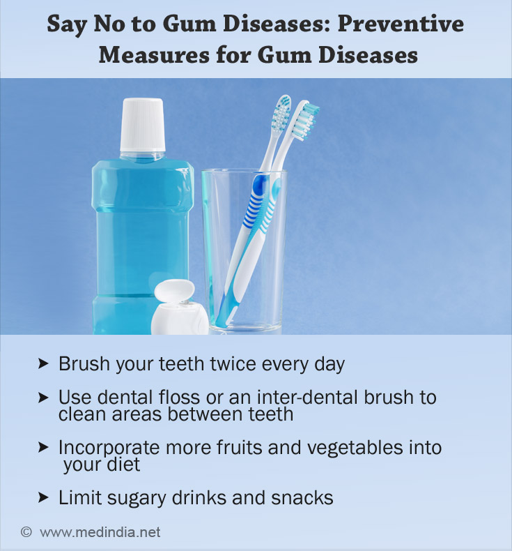 Preventive Measures for Gum Diseases