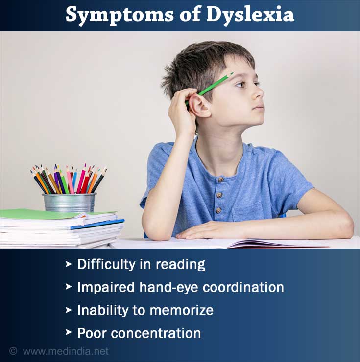 Symptom of Dyslexia Math Difficulty