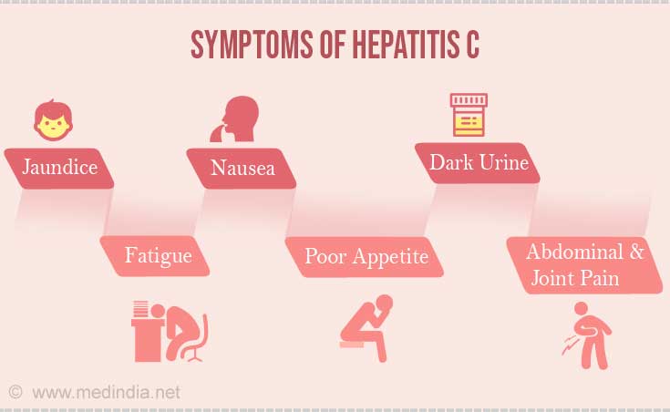 Hepatitis C Causes Symptoms Diagnosis Treatment Complications Prevention 