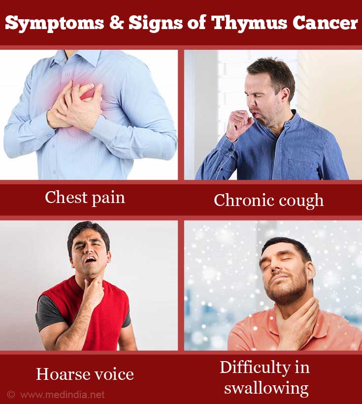 Thymus Cancer - Causes, Symptoms, Diagnosis, Treatment & Prognosis