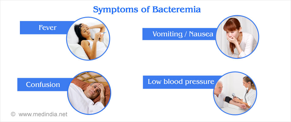 Bacteremia - Causes, Symptoms, Diagnosis, Treatment, Prevention