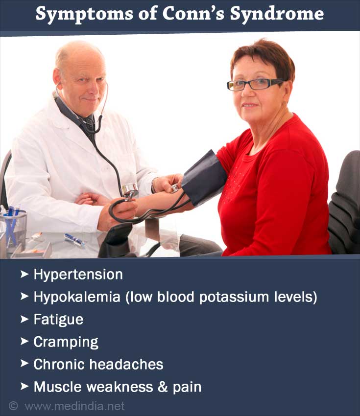 Common Symptoms of Conn Syndrome Hypertension