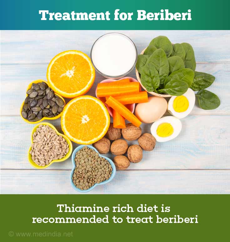 Treatment for Beriberi - Thiamine Rich Diet