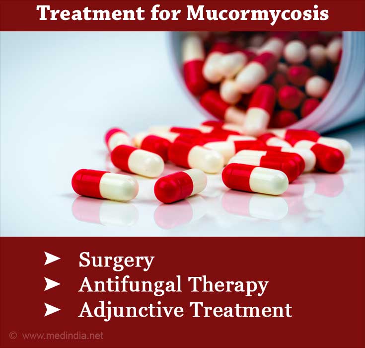 Treatment for Mucormycosis