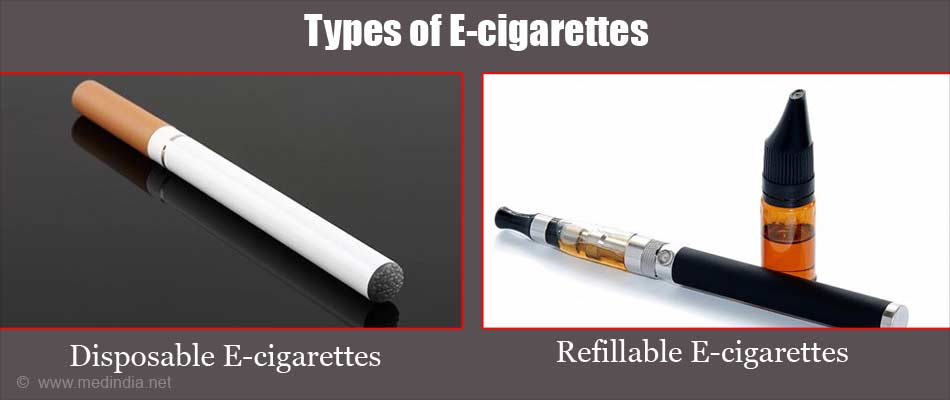 All You Need to Know E-cigarettes