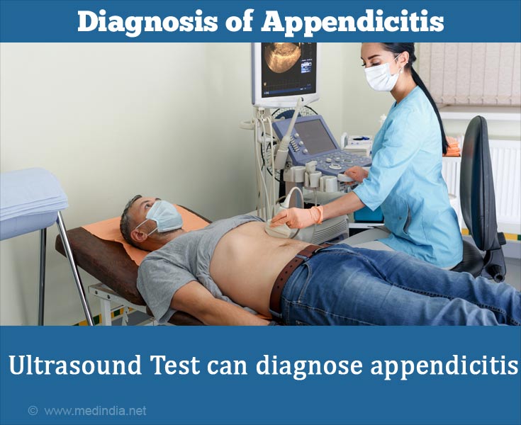 Ultrasound Diagnosis