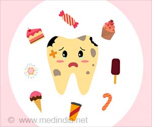 Test Your Knowledge on Sugar Intake and Oral Health