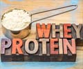 Quiz on Guessing why Whey Protein is so Popular?