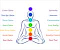 Rainbow Meditation: A Colorful Path to Mindful Relaxation