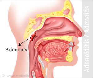 Tonsils help adenoids would and swollen xanax with