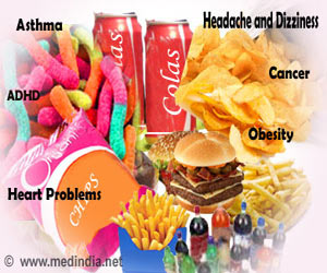 Top 12 Dangerous Food Additives