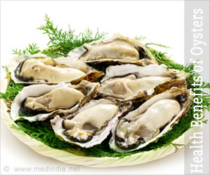 Health Benefits of Oysters - References