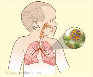 Respiratory Syncytial Virus (RSV) Vaccine for Infants and Elders Gets ...