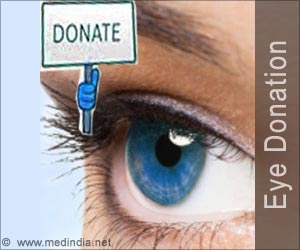 Quiz On Eye Donation