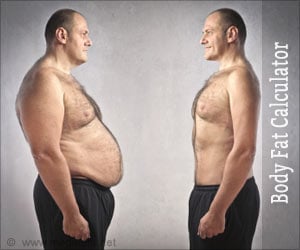 https://www.medindia.net/patients/calculators/images/300_250/body-fat-calculator.jpg