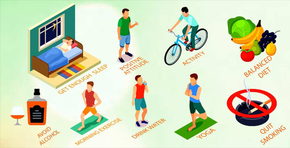 Diabetes Higher Risk