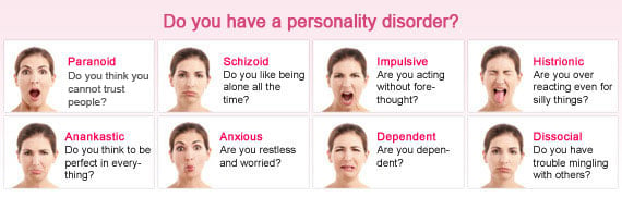 narcissistic-personality-disorder-test-free-fimbtranjingter