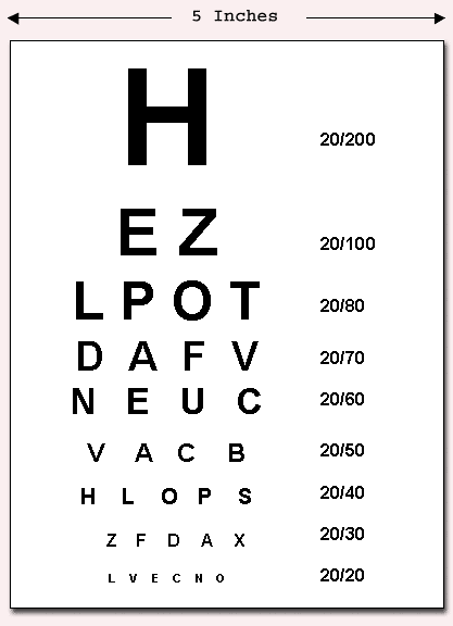 https://www.medindia.net/patients/eye_test/images/eyetest2.gif