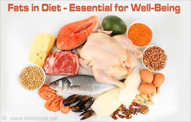 Importance of Fat in the Diet