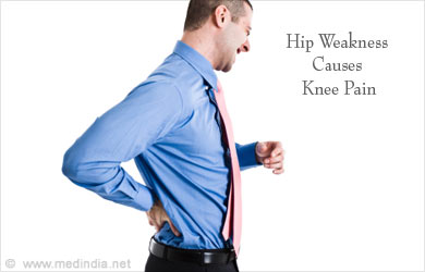 Runner's Knee | Patellofemoral Pain Syndrome - Causes, Symptoms ...