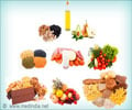 Foods High In Fiber 