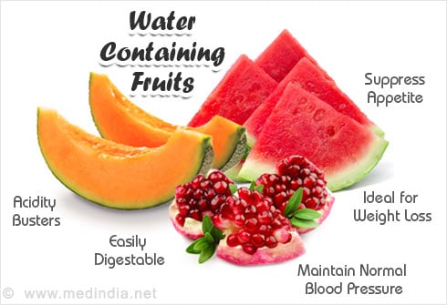 Fruits that suppress appetite